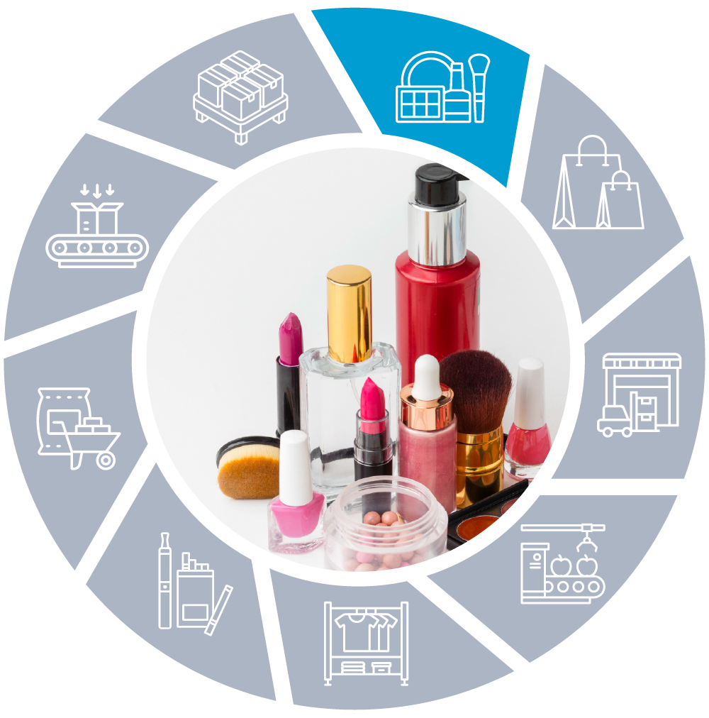 Cosmetics manufacturing/Beauty