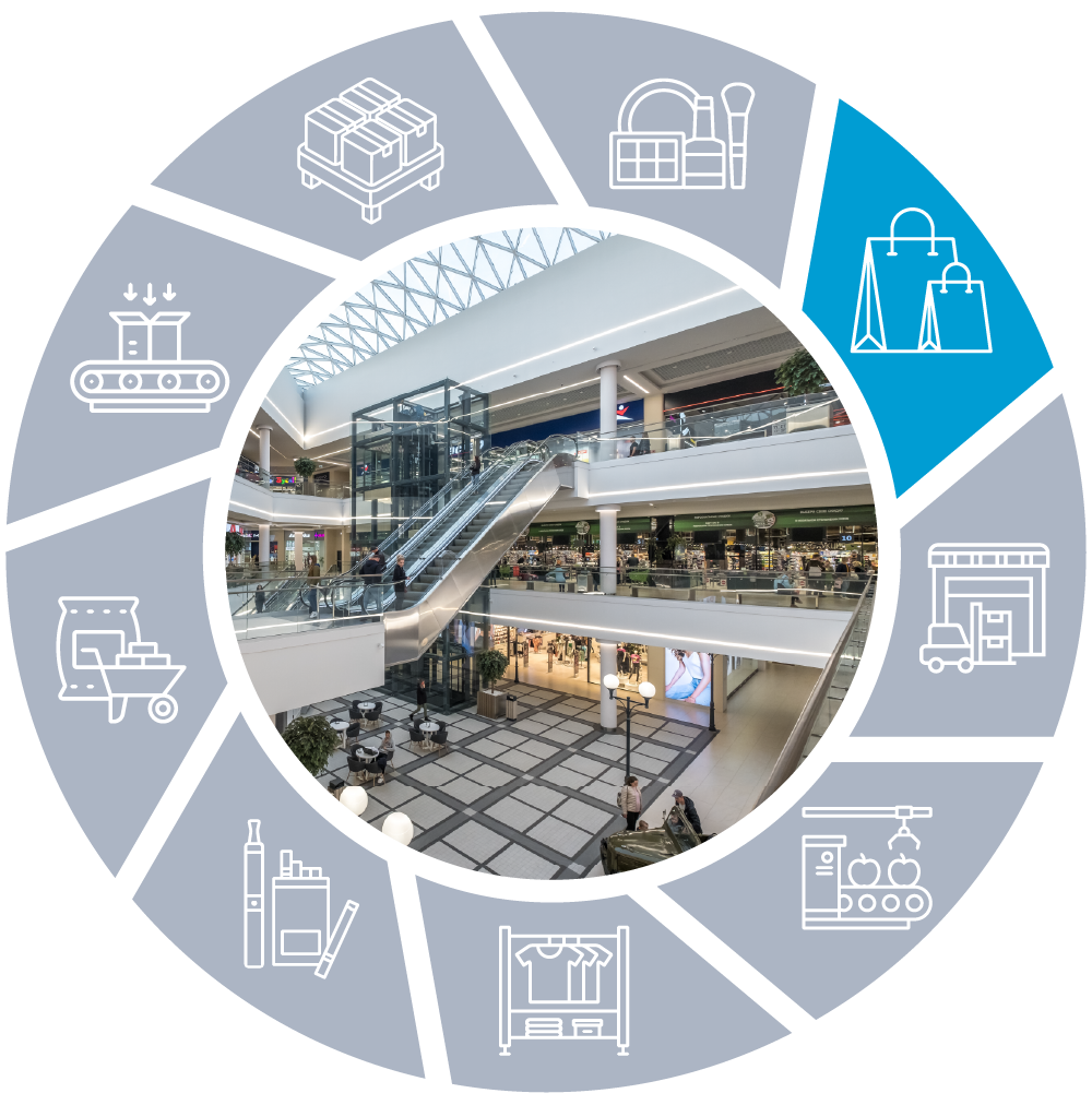 Retail chains/wholesale (non-food)