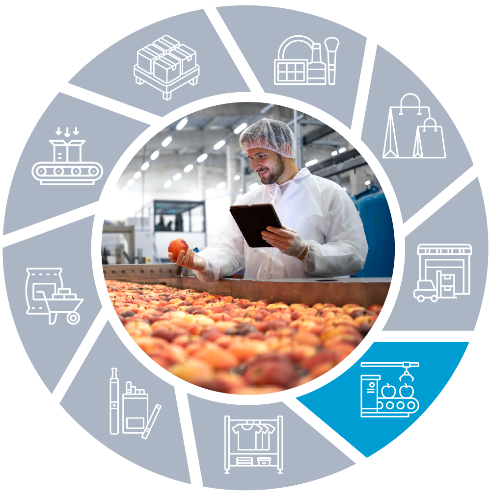 Food industry