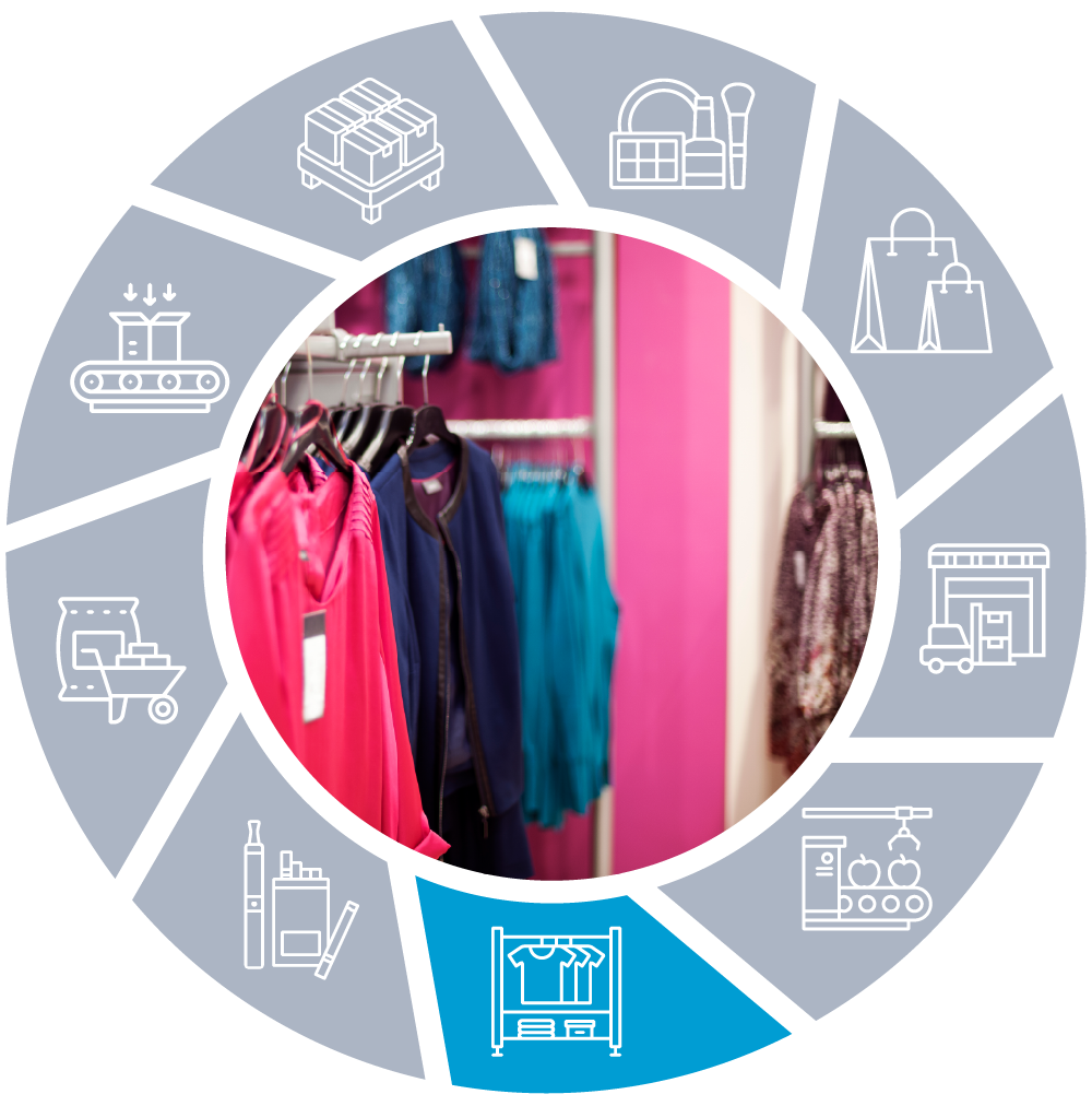 Clothing manufacture and retail