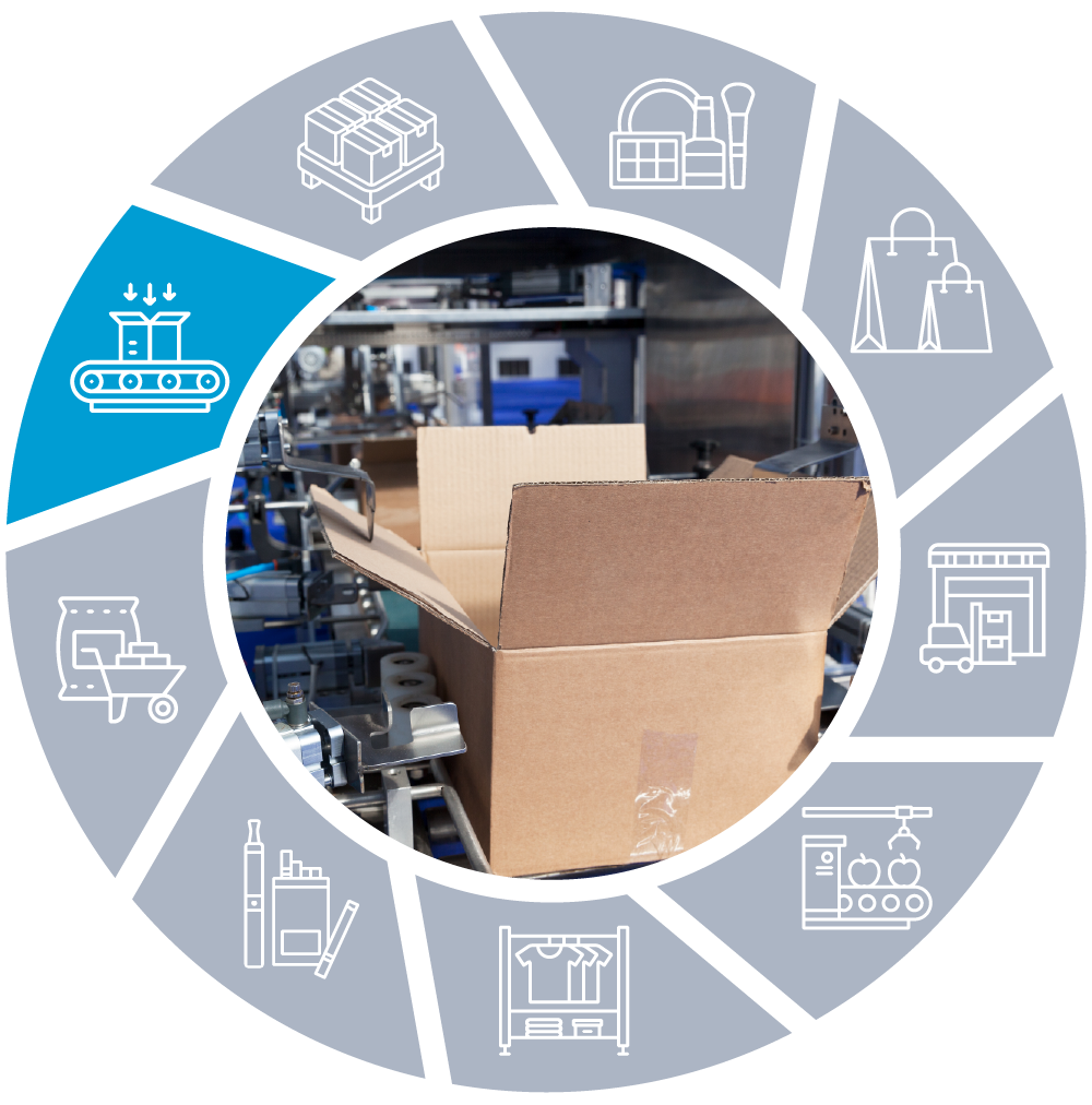 Packaging industry